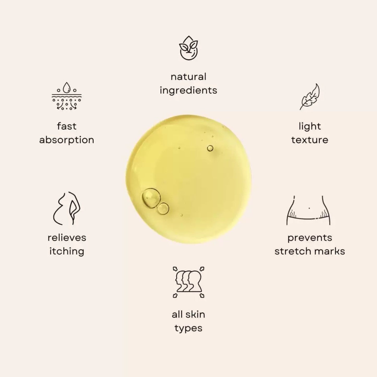 Loomr™ Belly Renewal Serum