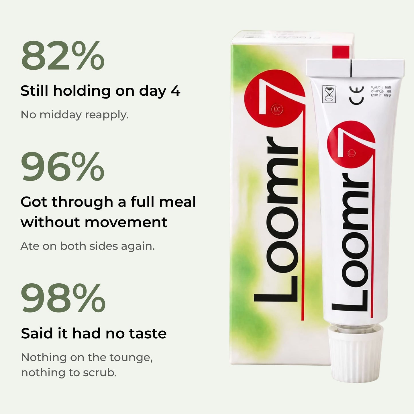 LOOMR™ Denture Holding Gel